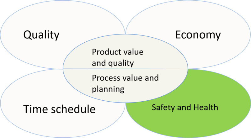 File:Coherence conditions.png