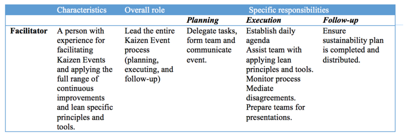 File:Table4.png