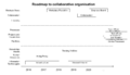 Thumbnail for version as of 14:03, 26 September 2016