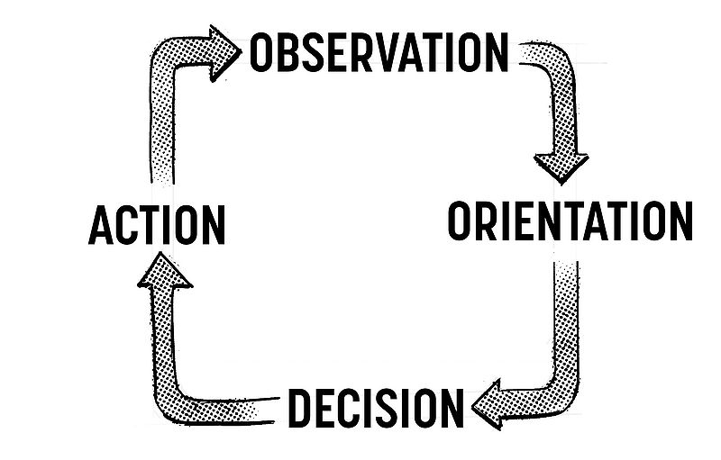 File:Boyd cycle.jpg