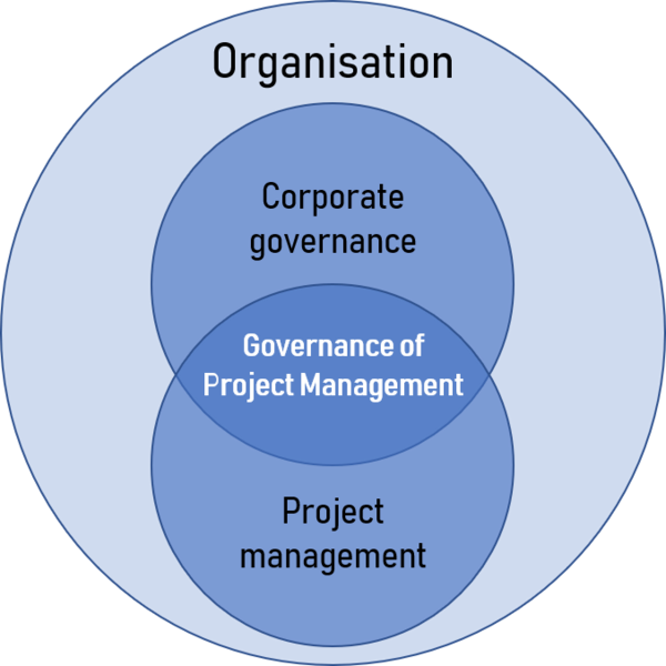 File:GoPP.png