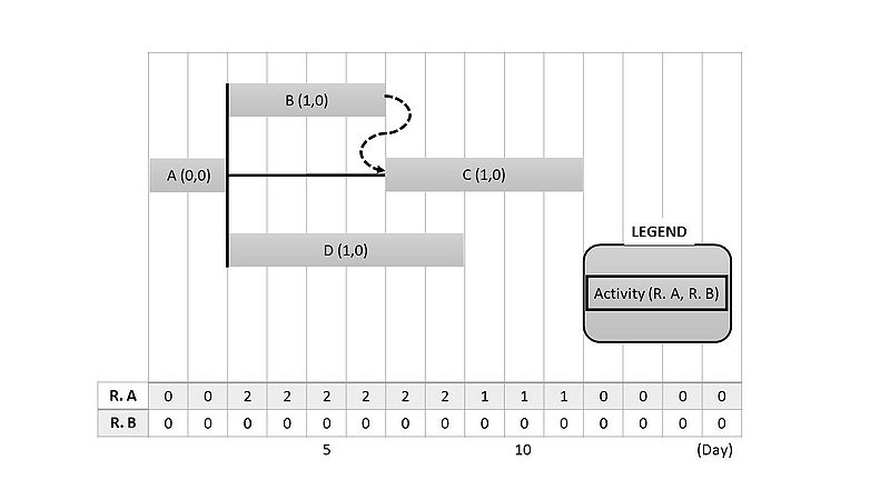 File:Links.jpg