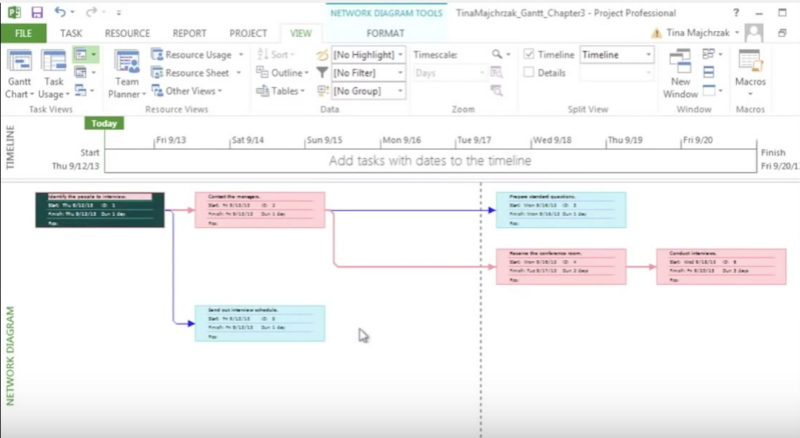 File:MS project 2013 PERT chart.png