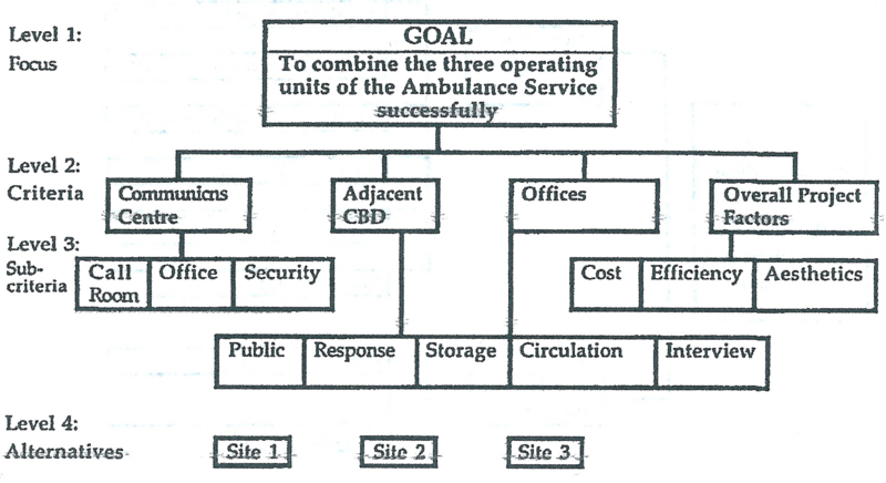 File:AHP.png
