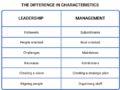 Thumbnail for version as of 19:10, 22 March 2022