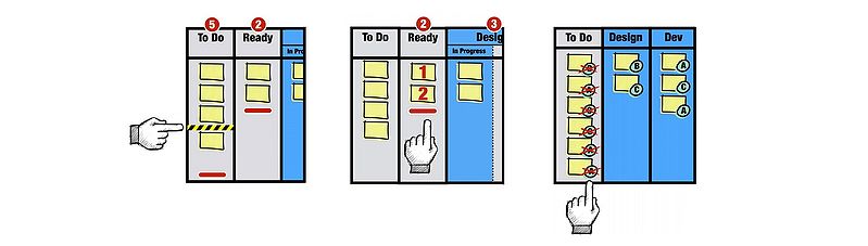 File:Process456.jpg