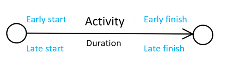 File:Network03.png