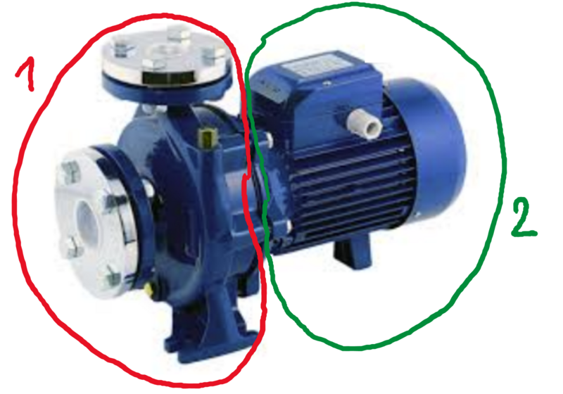File:Pump example.PNG