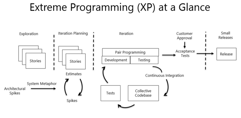 File:XP1.png
