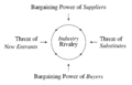 Thumbnail for version as of 16:55, 20 February 2021