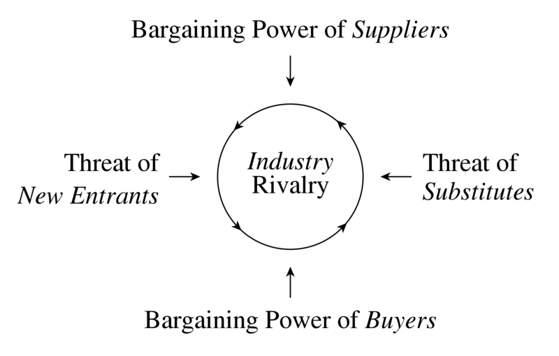 File:Porter.png