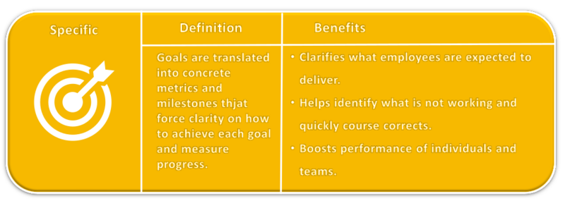 File:FASTGOALS4.png