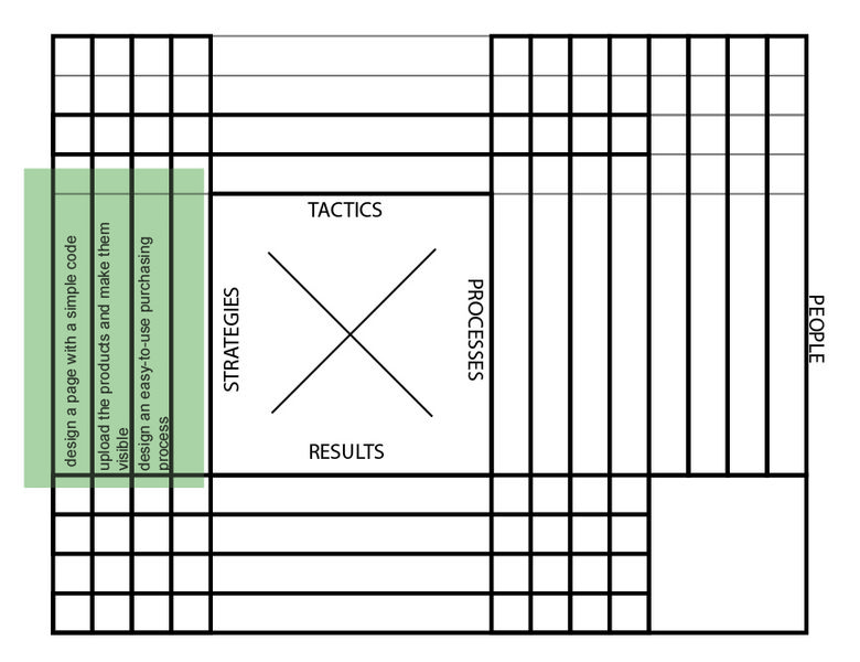 File:Strs.jpg