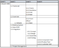 Thumbnail for version as of 17:21, 28 February 2022