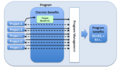 Thumbnail for version as of 09:55, 1 December 2014