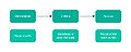 Thumbnail for version as of 12:52, 7 April 2023