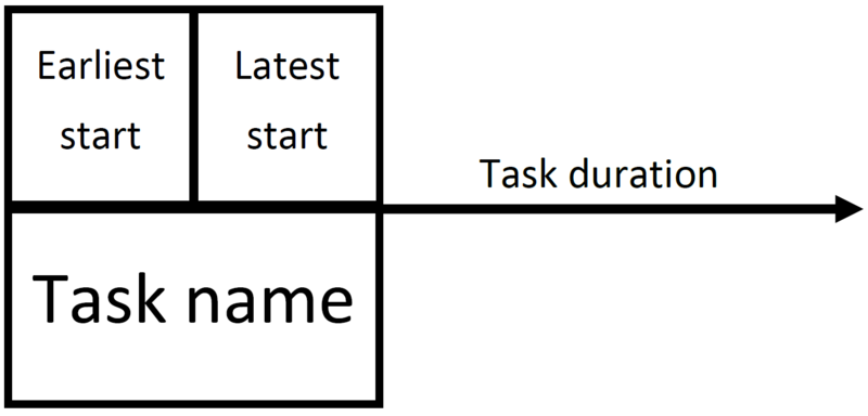 File:Case2.PNG