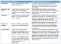 Thumbnail for version as of 19:00, 24 November 2014