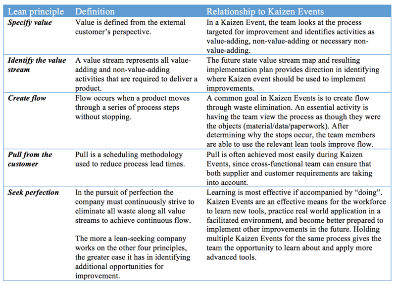 File:Table1.png
