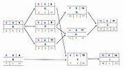 Figure 10: Step4