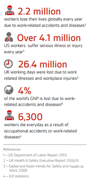 File:BSI risk.png