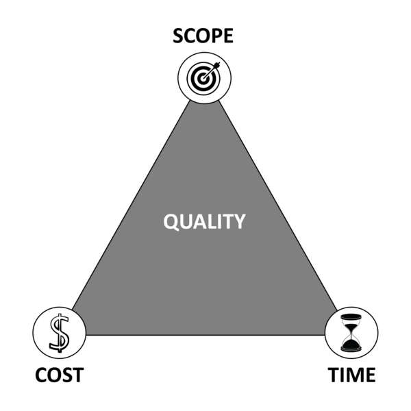 File:IronTriangle1.png