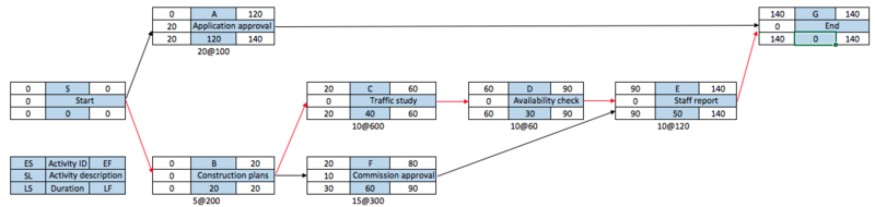 File:Trade1.png