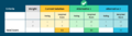 Thumbnail for version as of 22:41, 9 April 2023