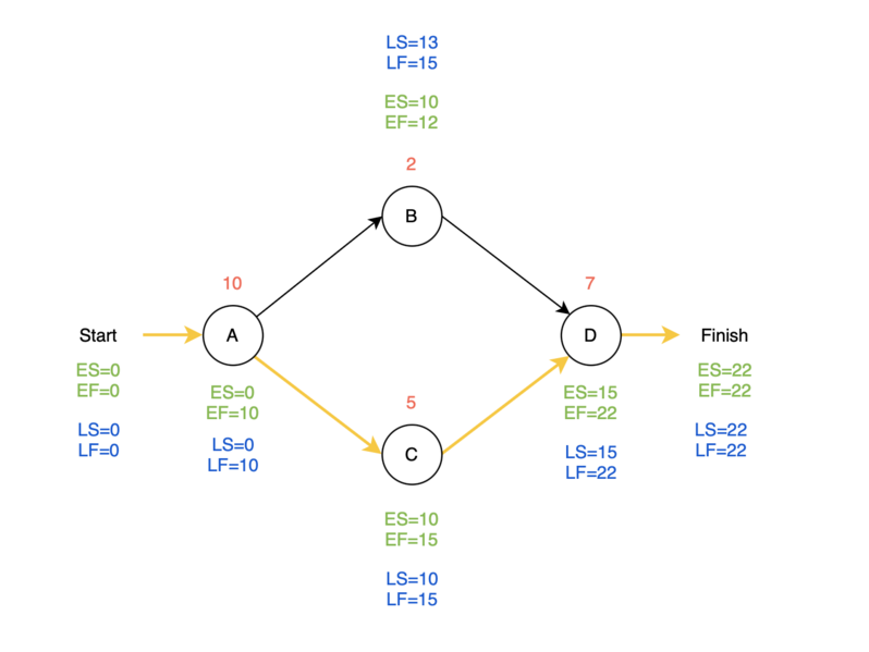 File:Eks3.png