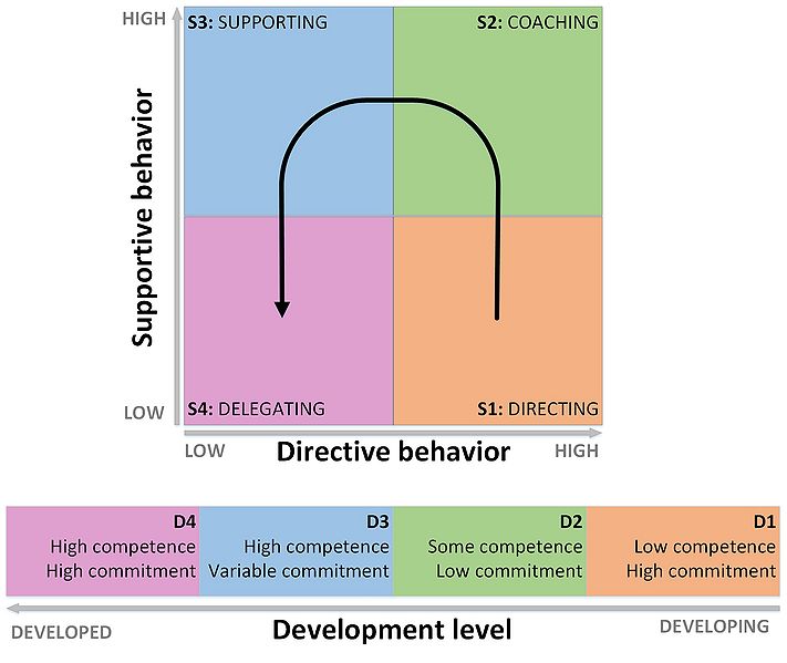 File:SL figure.jpg