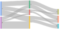 Thumbnail for version as of 14:15, 20 February 2022