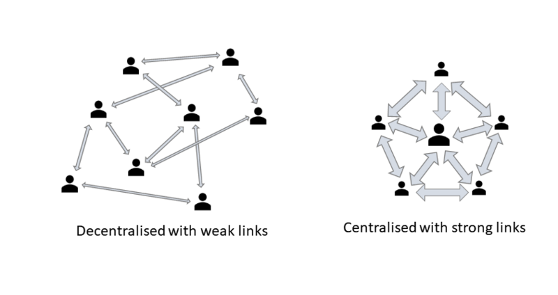 File:Examples structures.png