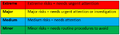 Thumbnail for version as of 22:15, 14 September 2016