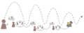 Thumbnail for version as of 11:50, 20 February 2022
