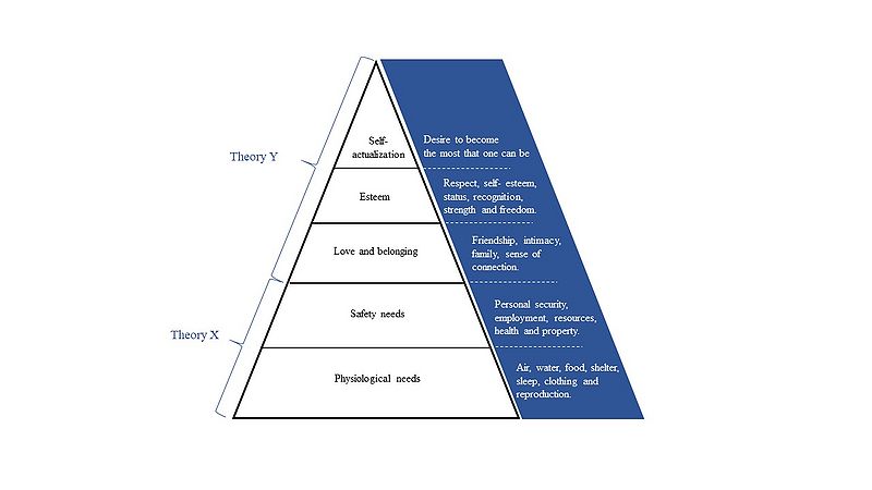 File:Pyramide 02.jpg