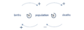 Thumbnail for version as of 15:43, 23 November 2014