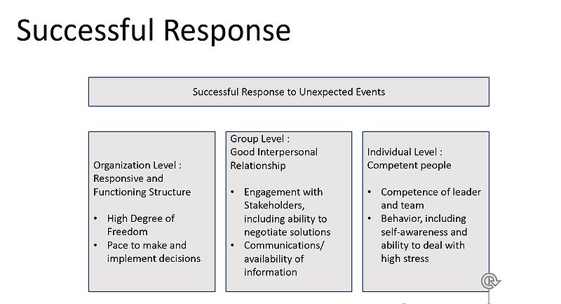 File:Succesful Response.jpg