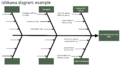 Thumbnail for version as of 14:45, 17 March 2022