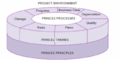 Thumbnail for version as of 11:03, 12 September 2015