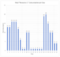 Thumbnail for version as of 19:16, 1 May 2023