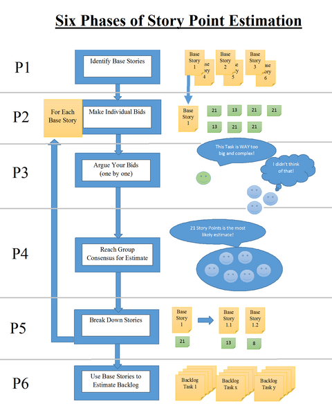 File:StepByStep SP.png