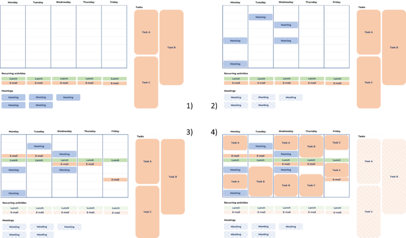 File:Time Blocking.png
