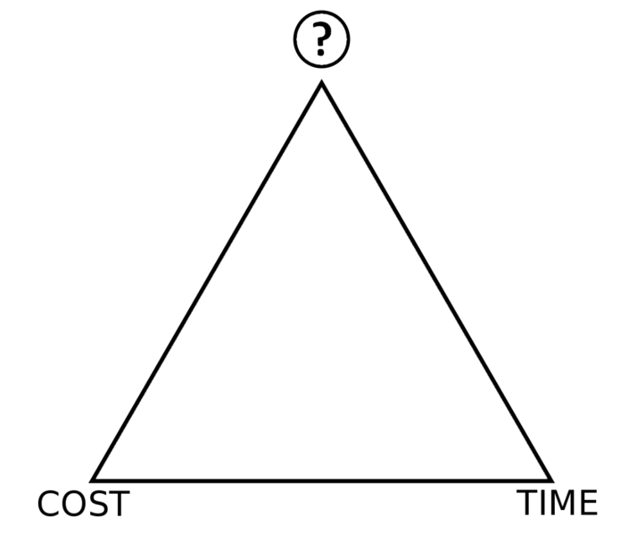 File:IronTriangleQuestion.png