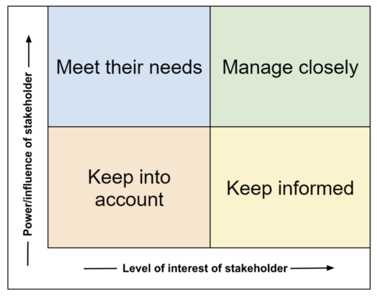 File:Model 2.png
