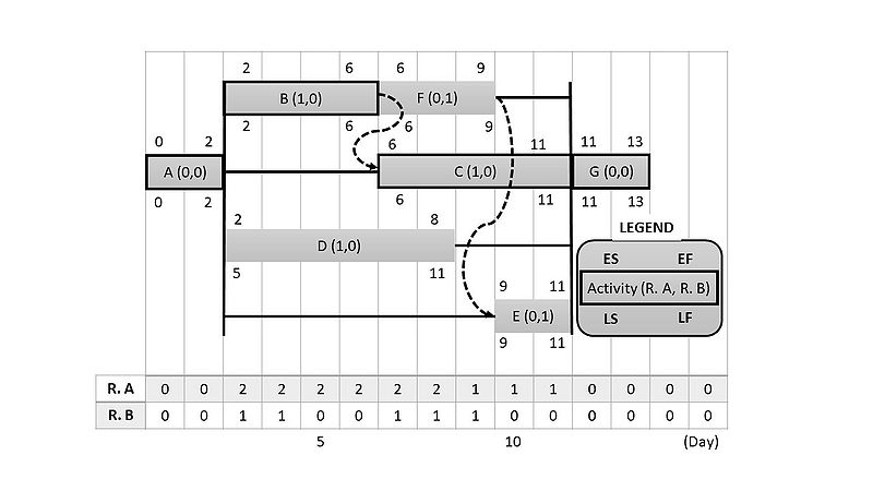 File:Step5.jpg