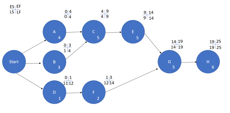 File:PND MAP5.PNG