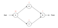 Thumbnail for version as of 07:46, 7 April 2023