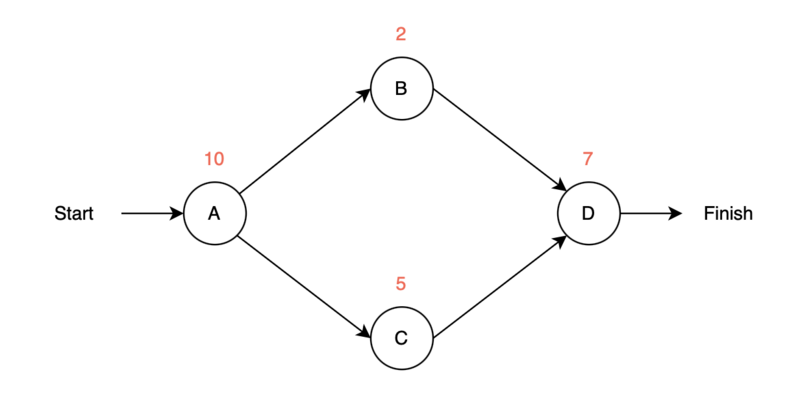 File:Eks1.png