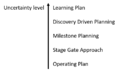 Thumbnail for version as of 13:12, 20 February 2021