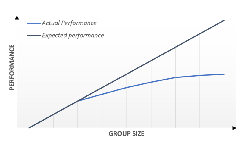 File:Rindelmann effect.png
